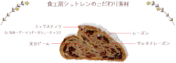 食工房シュトレンのこだわりの素材